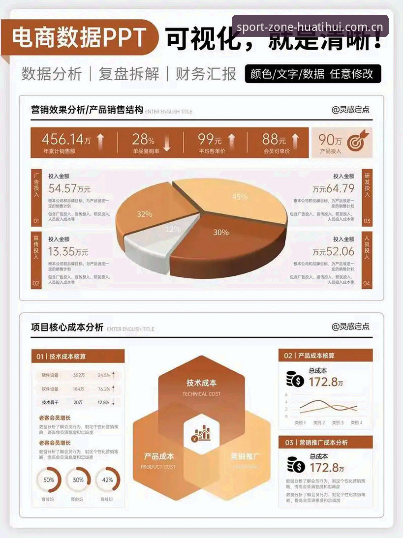 华体会中国官方直播数据对比 华体会中国官方直播数据对比实用避坑指南